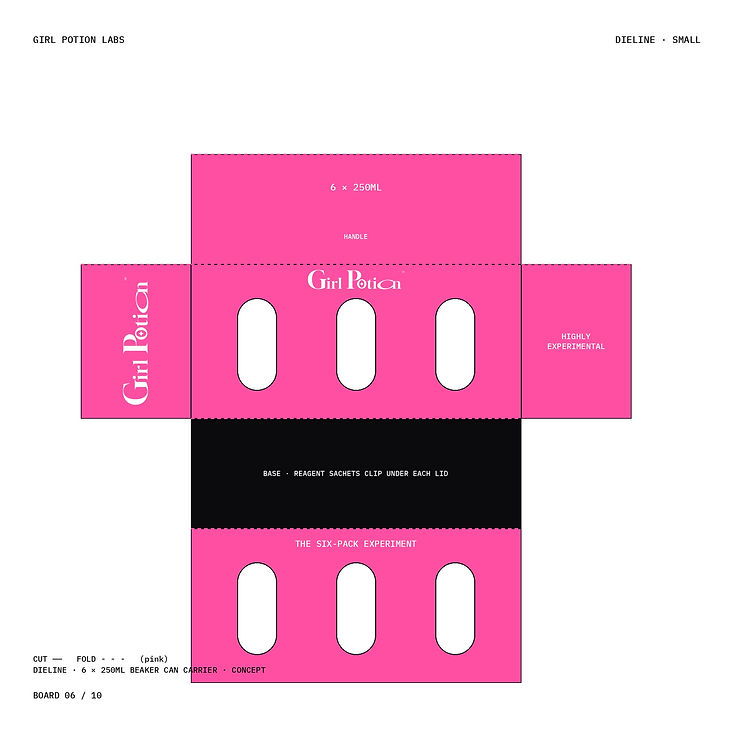 Dieline for the Girl Potion six-can carrier in Potion Pink, showing the cut-outs and the reagent sachets clipping under each lid