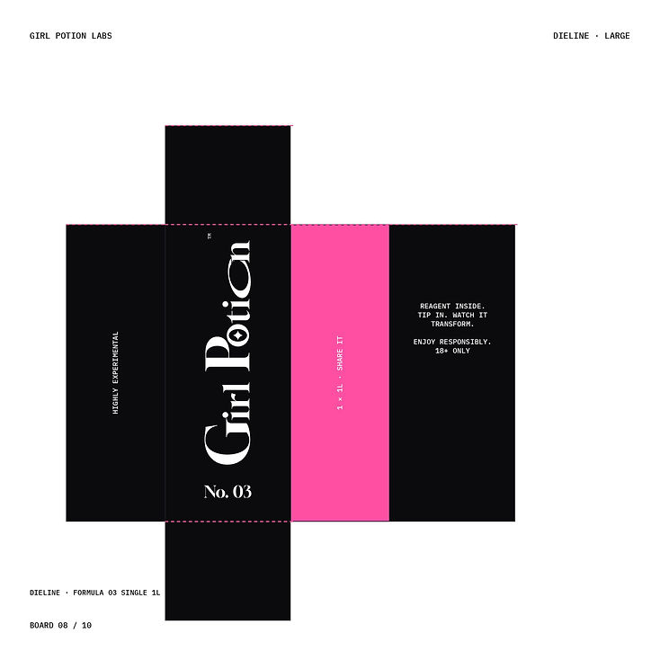 Dieline for the Girl Potion Formula 03 single 1L sharing flask in Lab Black with a Potion Pink panel