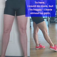 After Therapy