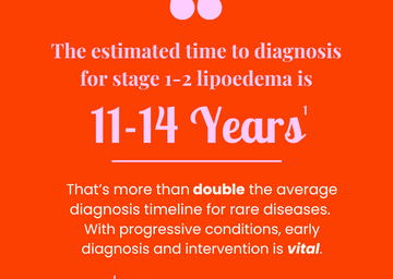 Path to Diagnosis and Treatment