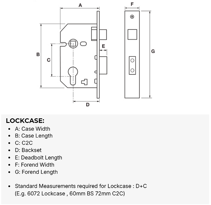 Lockcase side and forend measurement diagram showing A to G dimensions