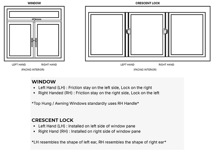 Window and crescent lock handing diagram showing left hand and right hand facing interior