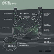 Underground transit tunnel infrastructure - security doctrine for subsurface logistics and transit networks