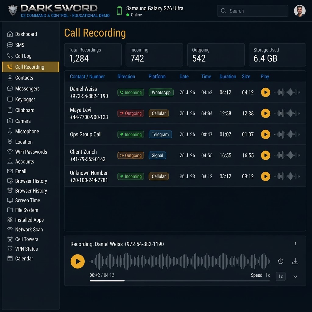 Dark Sword C2 Call Recording Dashboard