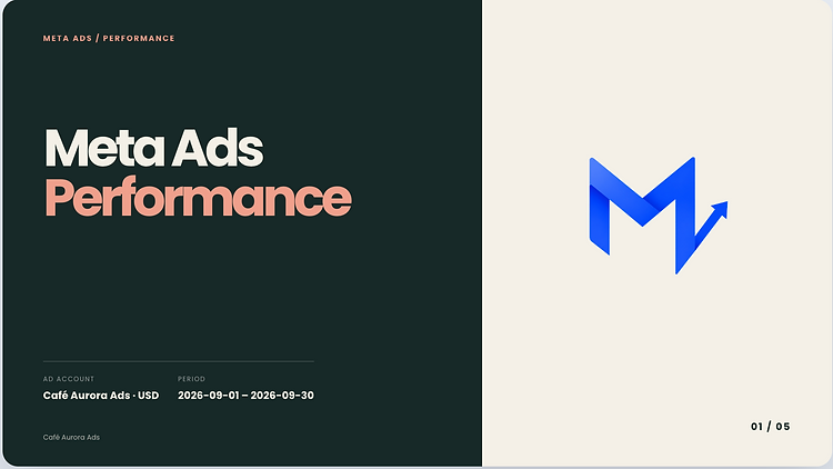Meta Ads performance report template cover with ad account and period