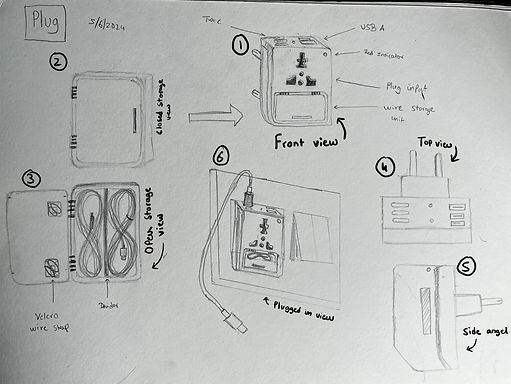 Paper sketches