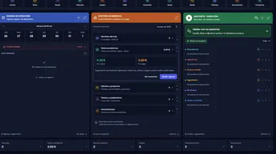 Dirección 360 · Control de negocio template preview
