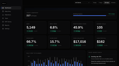 Scale OS template preview
