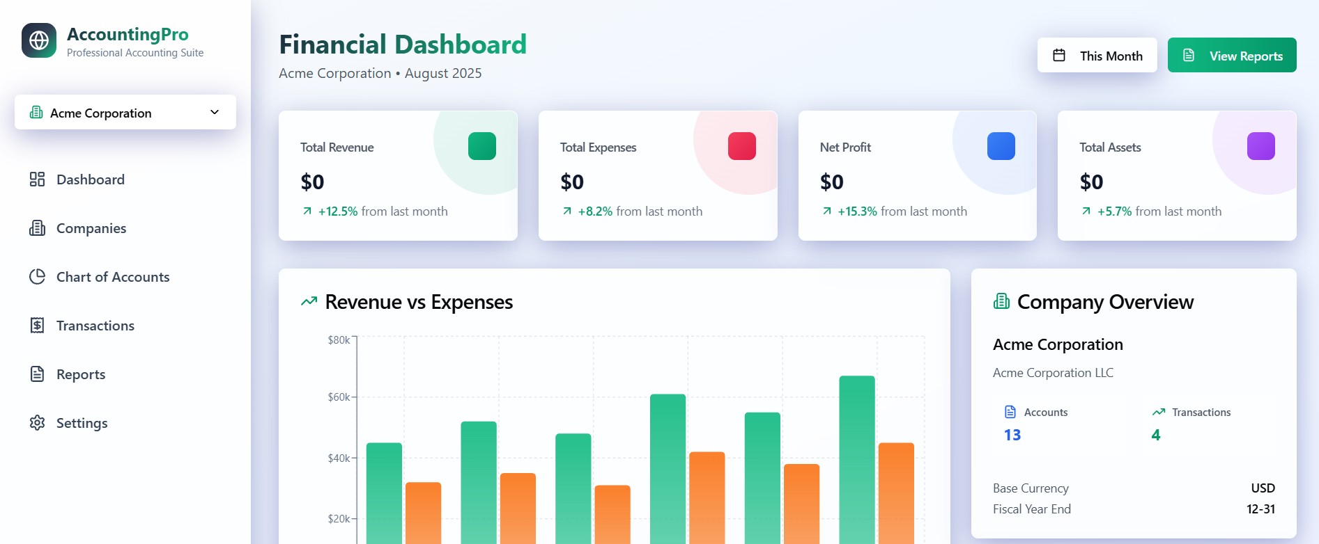 AccuPro accounting SaaS app template