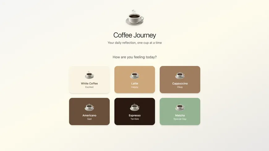 Coffee Journey café restaurant website template
