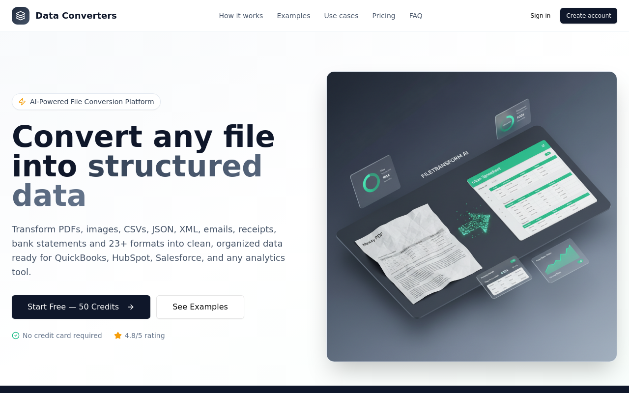 Data Converters Suite