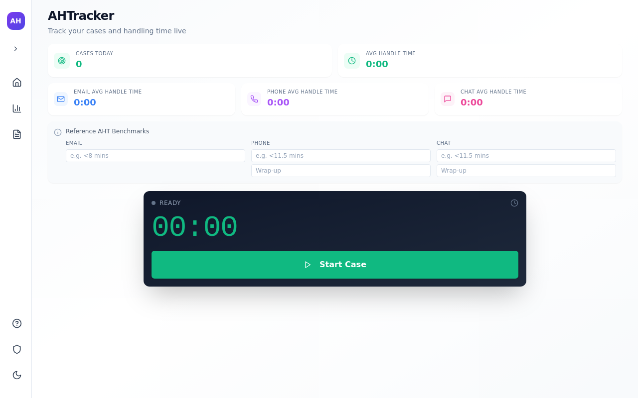 AHTracker, screenshot