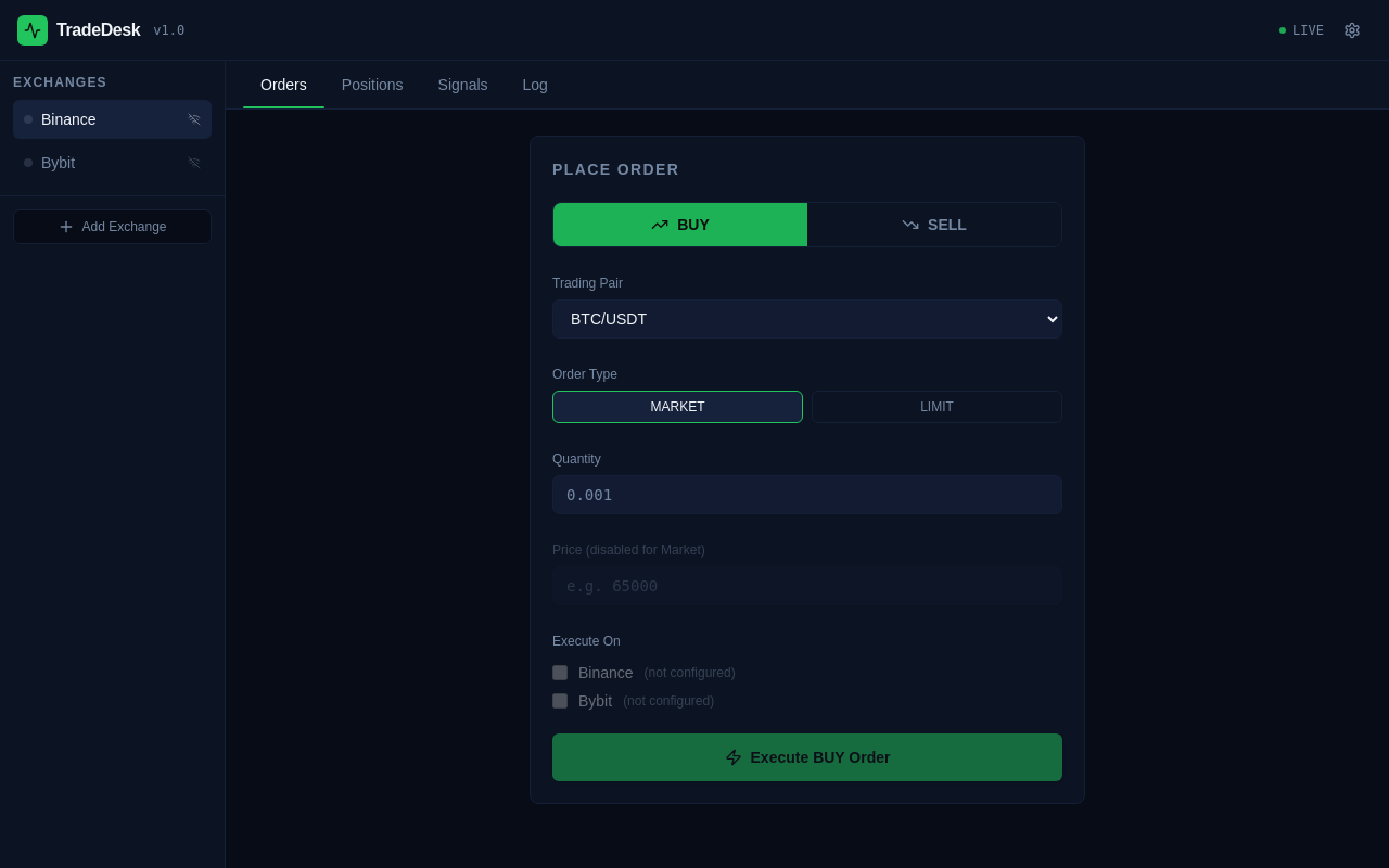 TradeDesk
