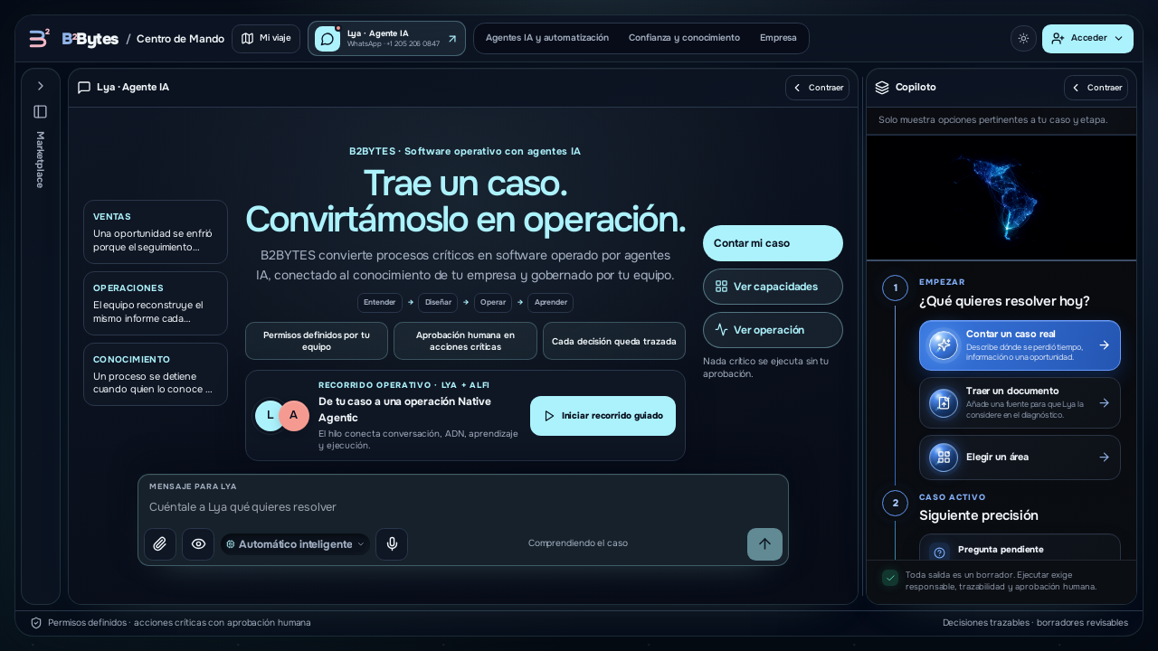 B2BYTES - Plataforma AaaS