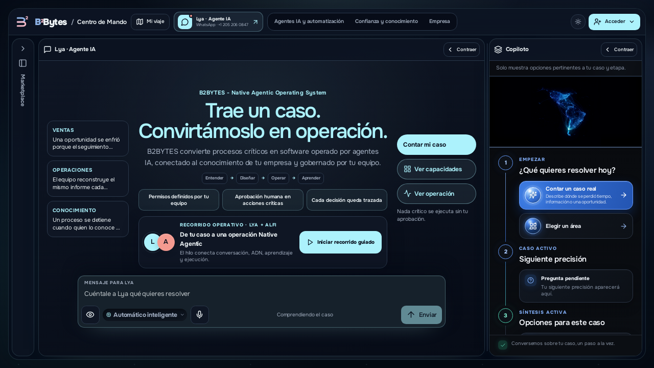 B2BYTES - Plataforma AaaS