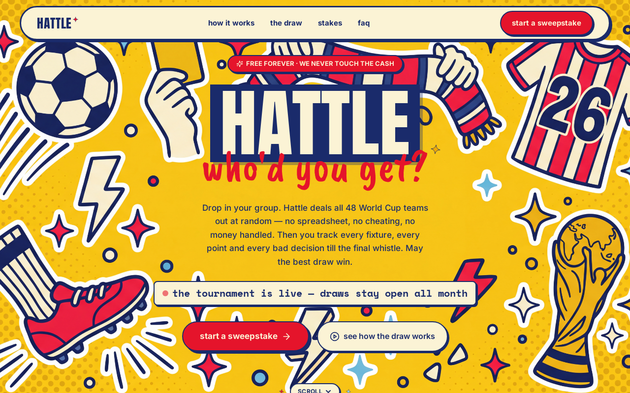 Hattle