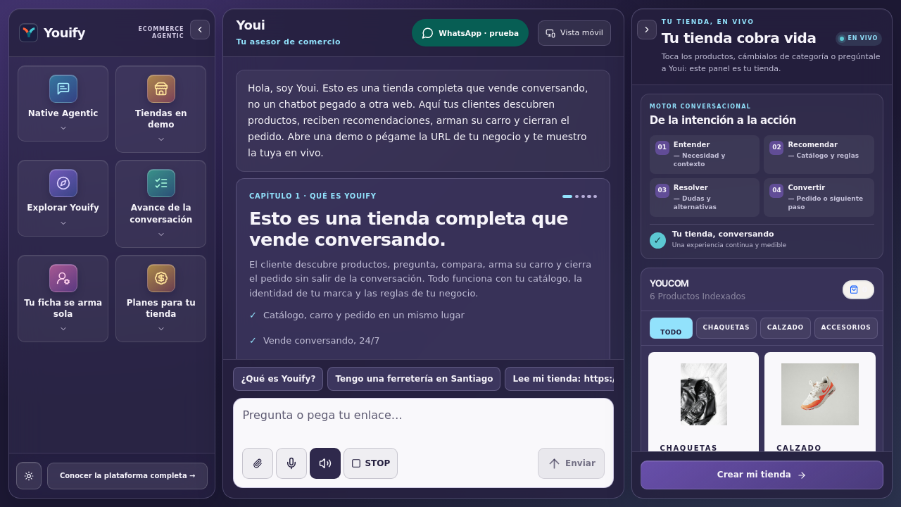 YouiFy Ecommerce Agentic Native AI