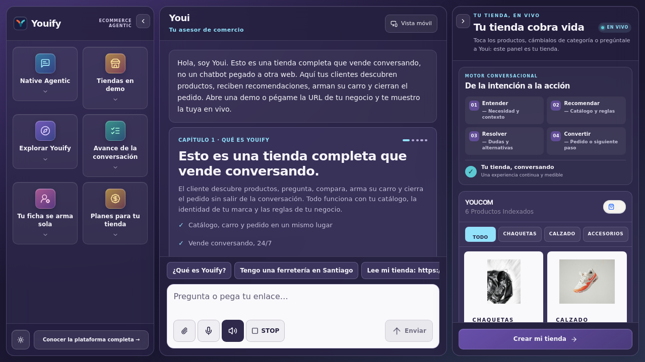 YouiFy Ecommerce Agentic Native AI