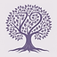 KabbalahNames, the tree of 72 names