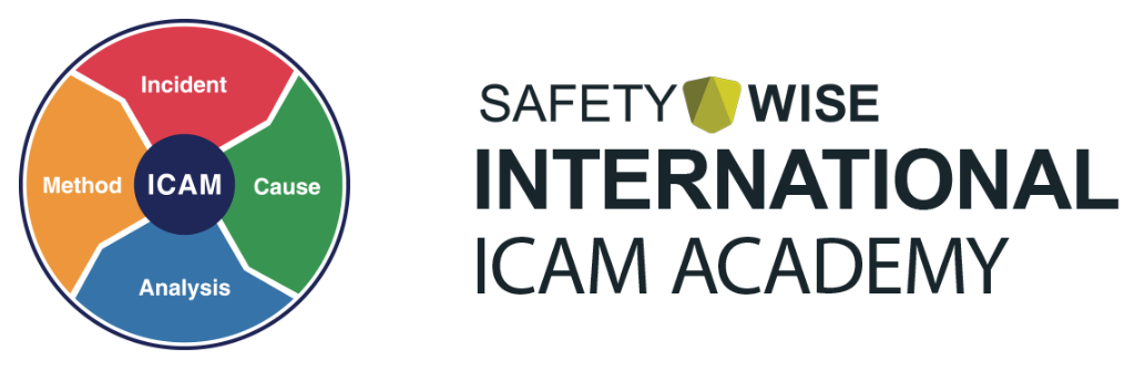 Safety Wise International ICAM Academy