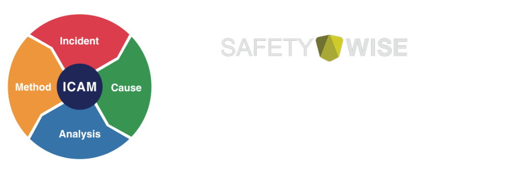 Safety Wise International ICAM Academy