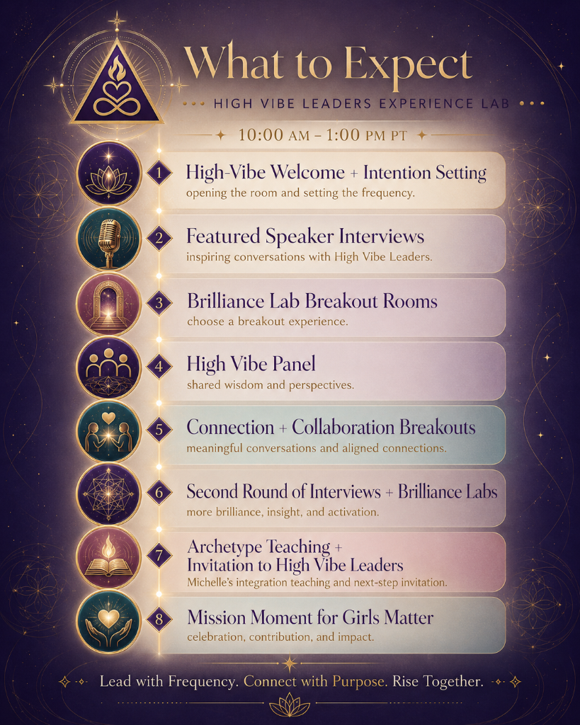 What to Expect