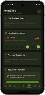 Tela Relatórios do ERMEST: tendência de peso, missões concluídas 2 de 7 dias, picos de sequência e resumo semanal com IA