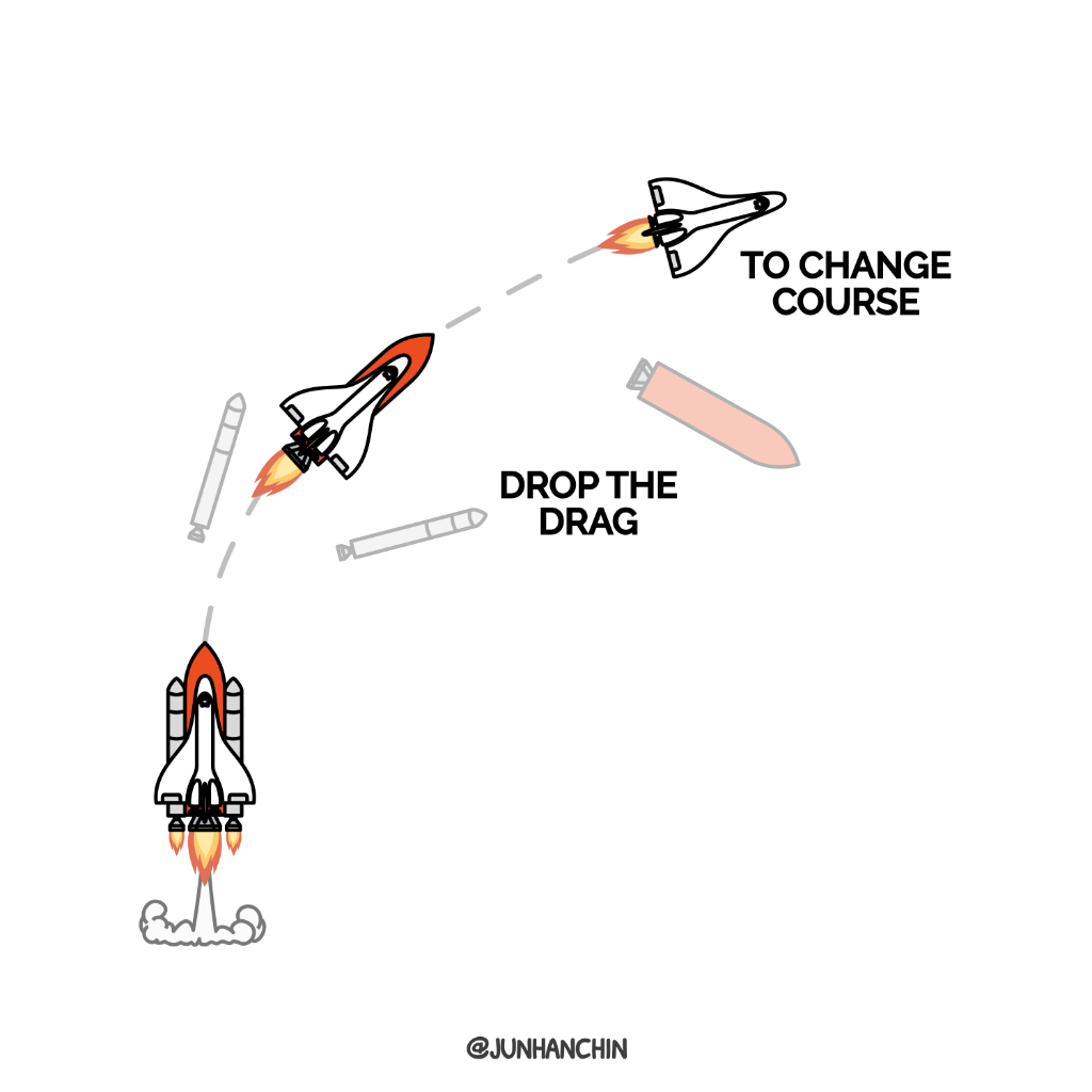Rocket shedding its booster — to change course, you must first drop what weighs you down.