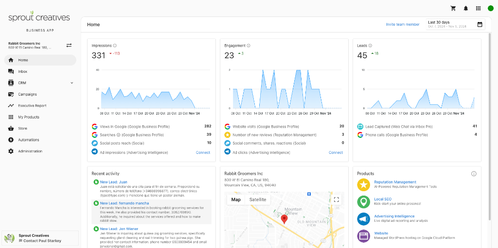 Dashboard Overview