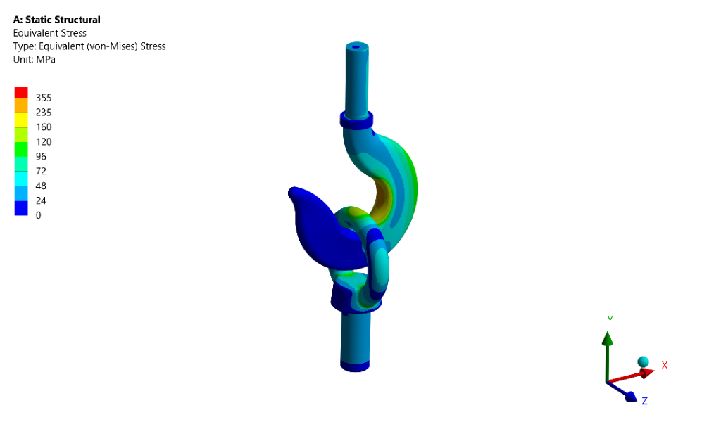 Crane Hook Von Mises Stress