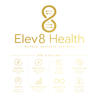 The Elev8 Health 8 Pillars