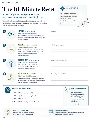 Workbook page — The 10-Minute Reset