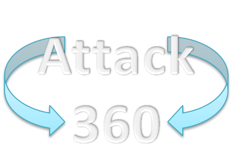 Attack 360
