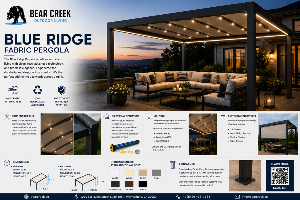 Pergola by the pool
