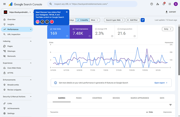 Google Search Console performance graph for Backyard Mobile Repair showing 169 clicks and 7,480 impressions over three months