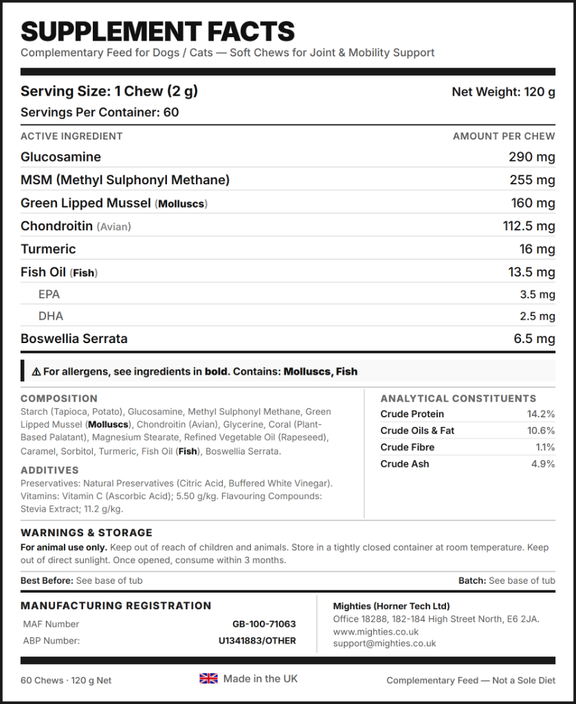 Supplement facts