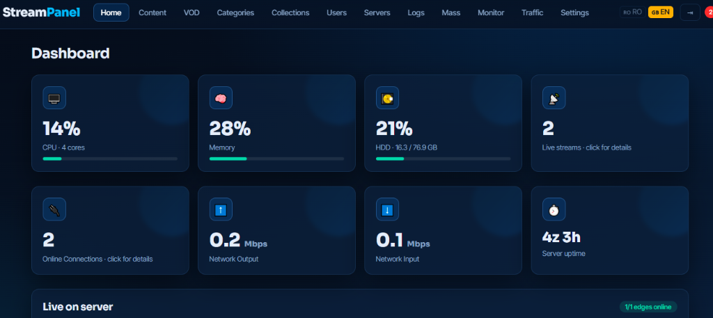 Dashboard Principal