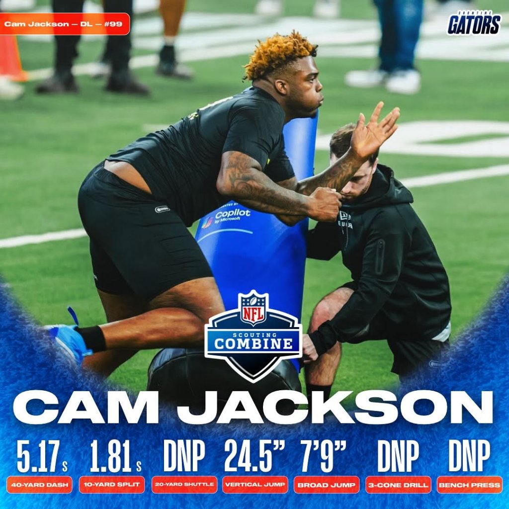 NFL SCOUTING COMBINE