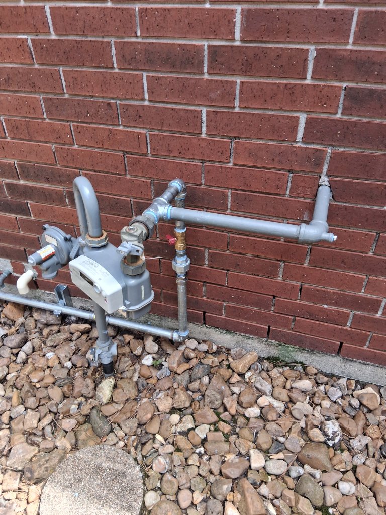 Gas Meter Installation