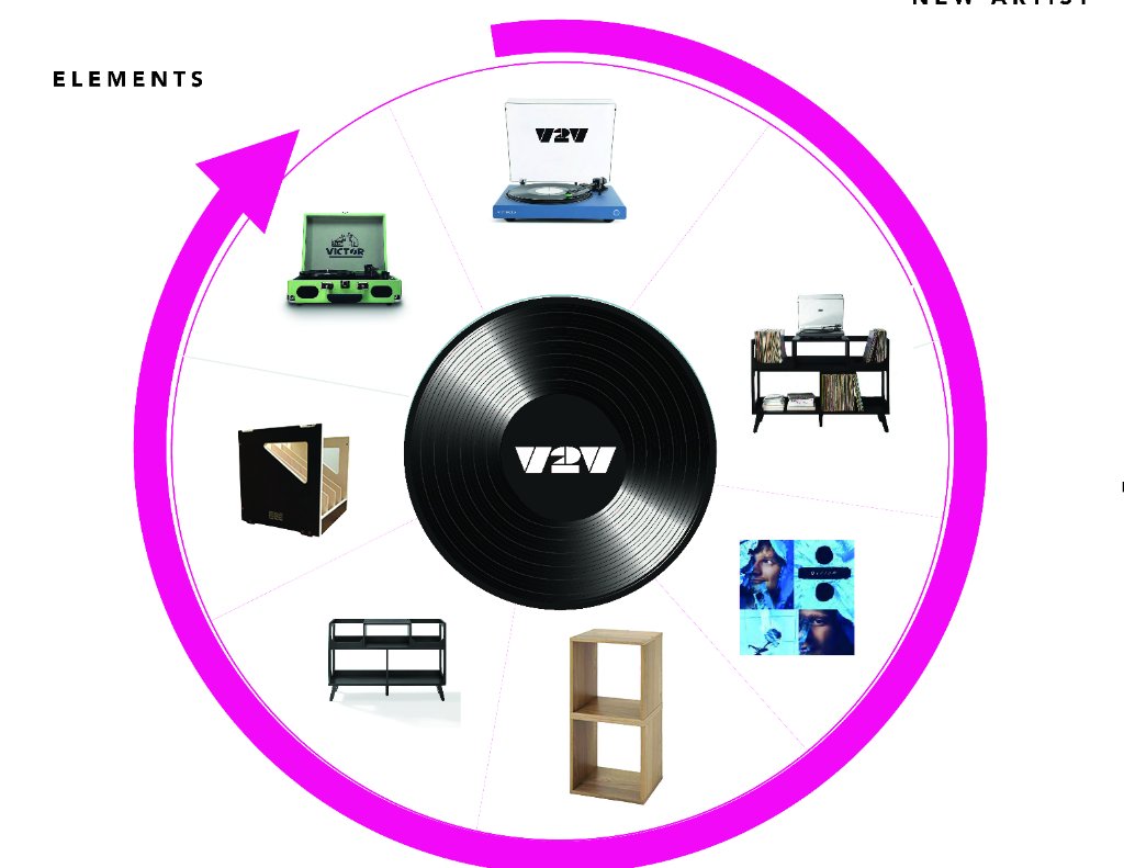 Record Storage Cabinet