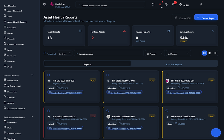 Asset health reports