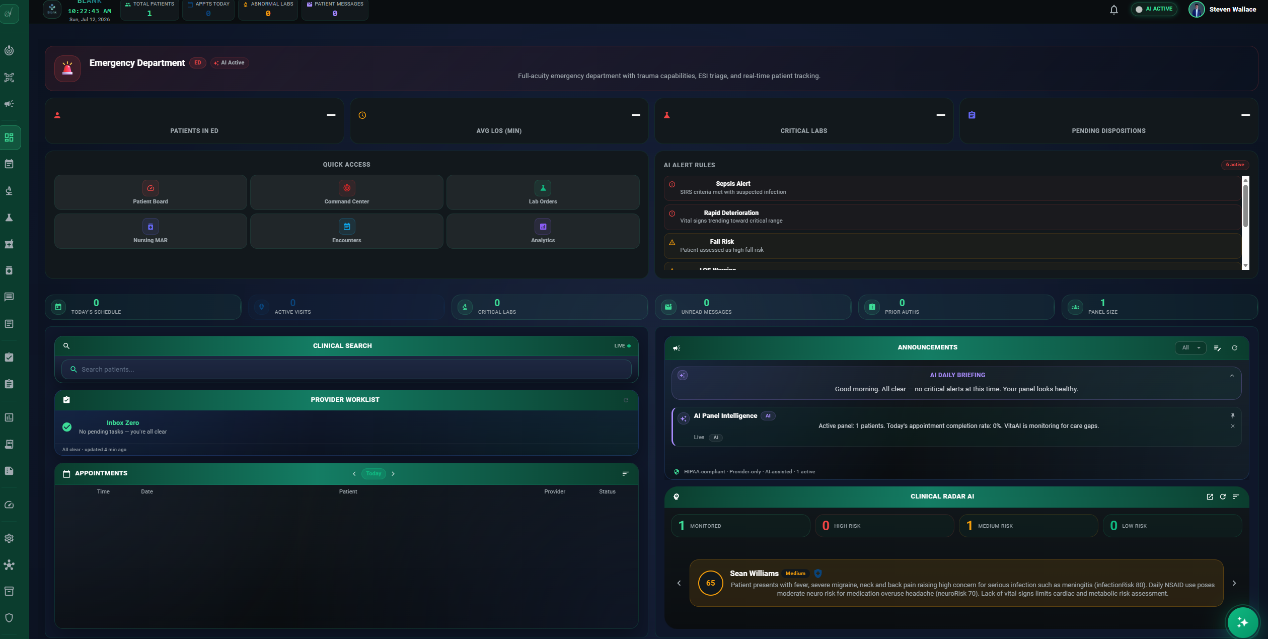 Vita AI Emergency Department Dashboard showing patient monitoring, AI alerts, clinical search, and real-time analytics