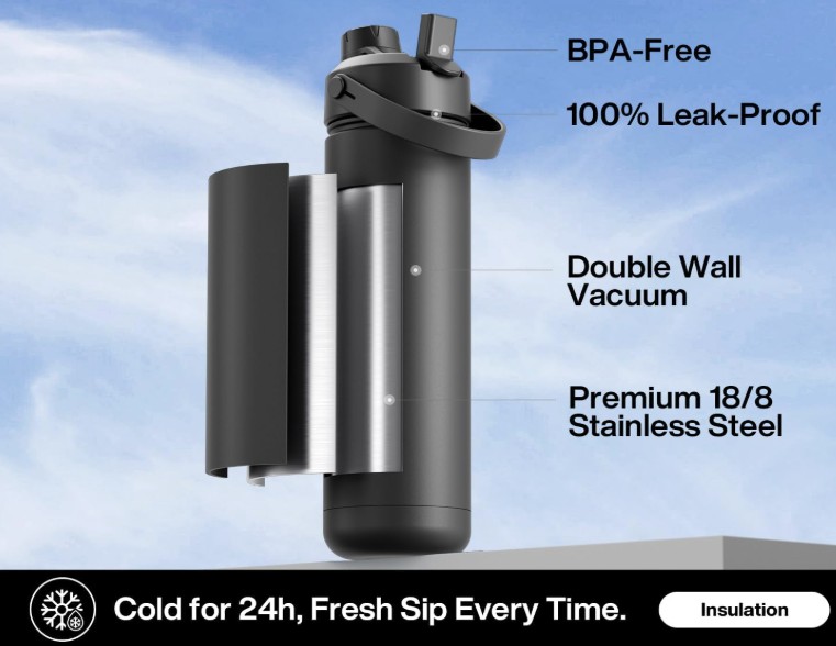 Reusable water bottle view 2