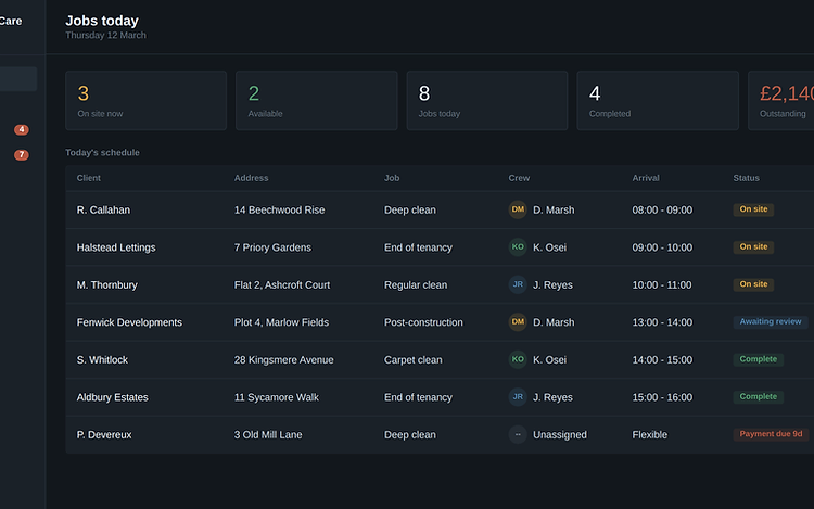 Job tracker screen